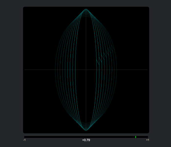Screenshot of vector audio scope instrument