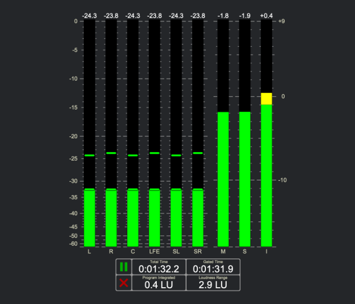 Screenshot of multi channel level meter instrument