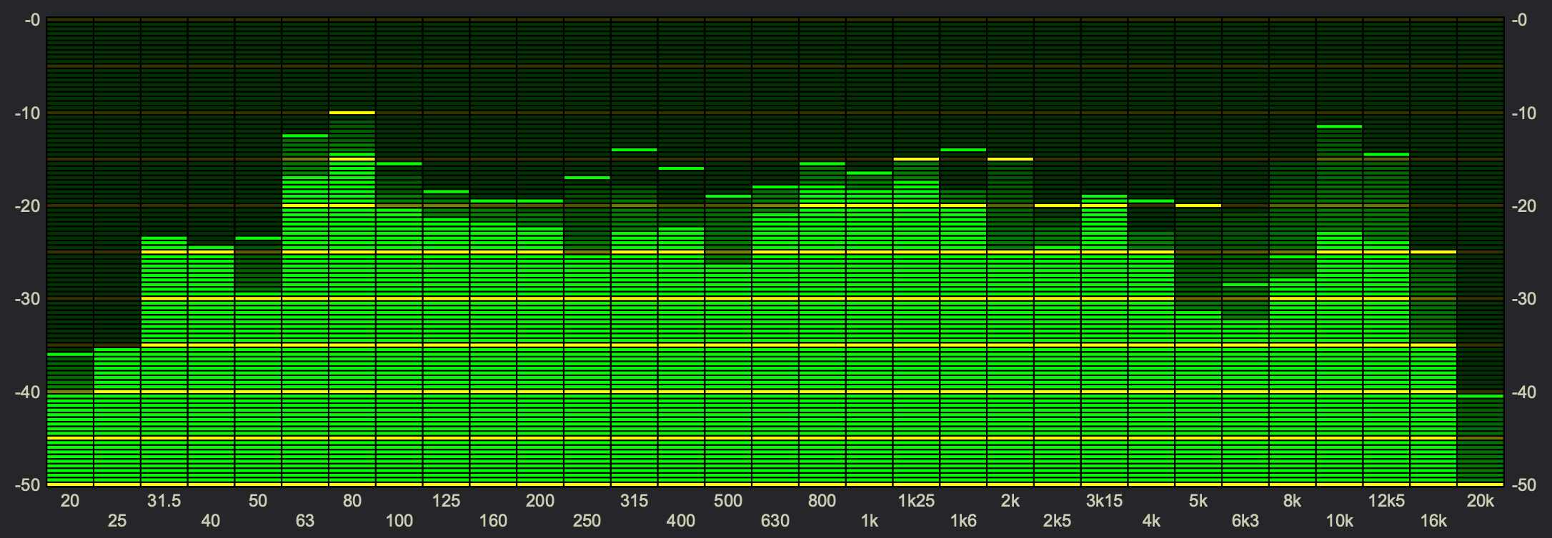 Screeshot of spectral analyser instrument